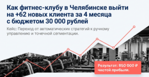Как фитнес-клубу формата «рядом с домом» получить +62 новых клиента за 4 месяца с бюджетом 30 000 рублей в месяц
